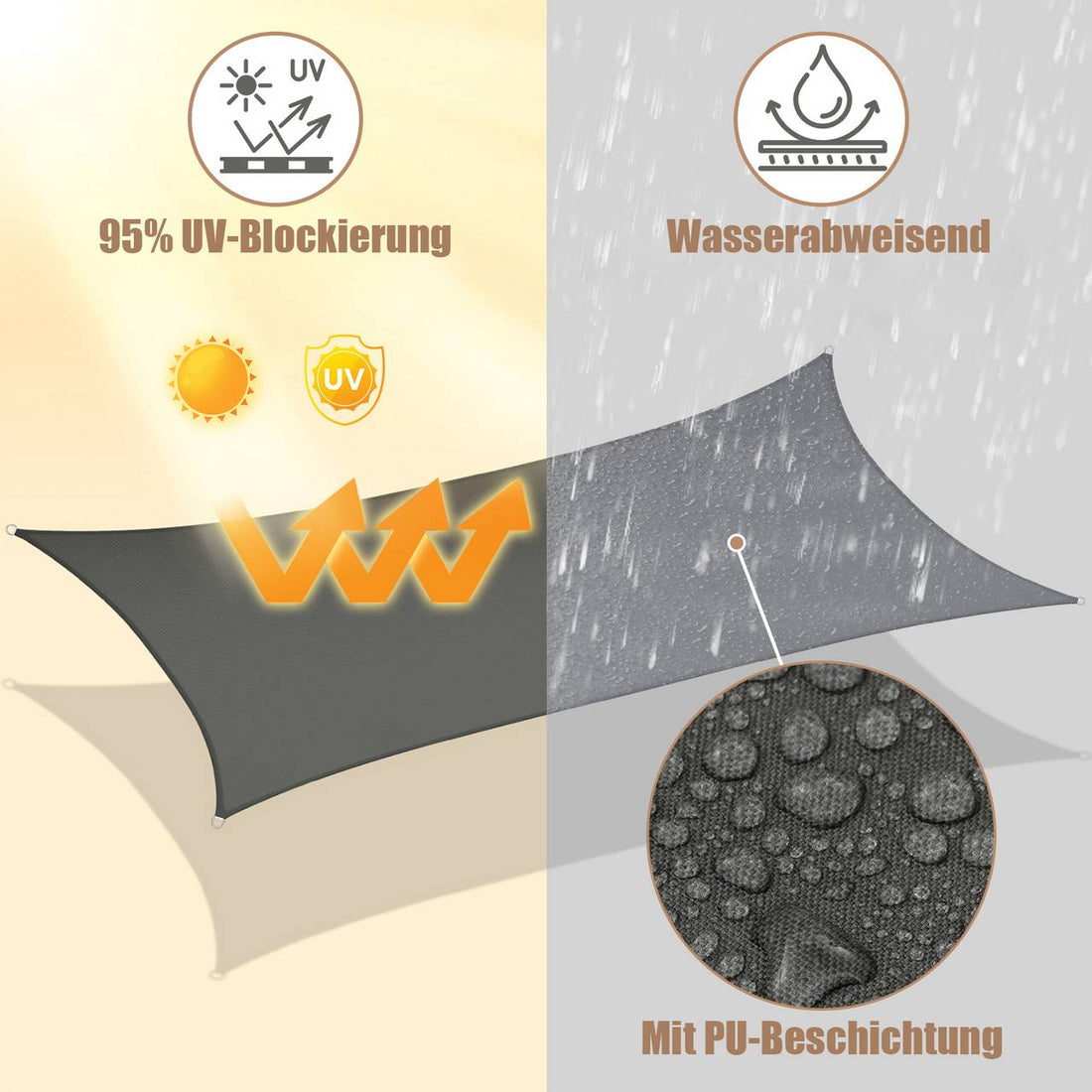 Sonnensegel aus Polyester mit UV-Schutz | Dunkelgrau | 3x3 m